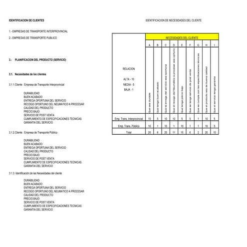 C:\users\inés\documents\brechas