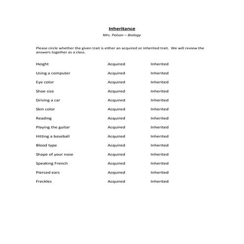 Inherited?  Yes or No