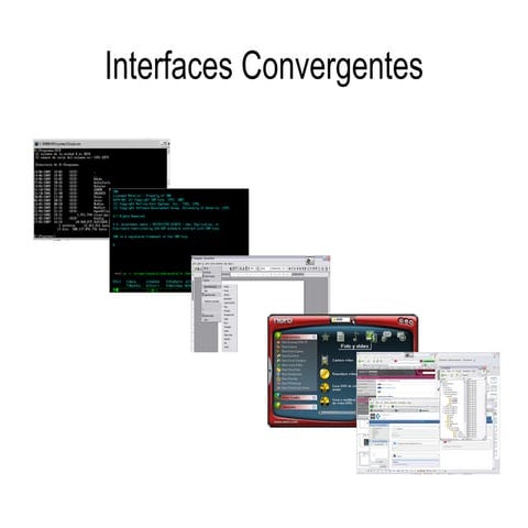 Interfaces Covergentes por Mª del Mar Martín