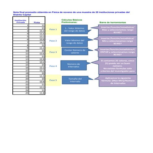 Tutorial Analisis De Datos Excel