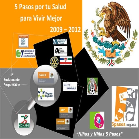 Simposio ECNT: La Estrategía Nacional de Promoción y Prevención para