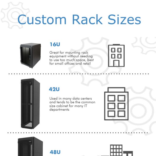 U size Racks Explained [Infographic] | PDF