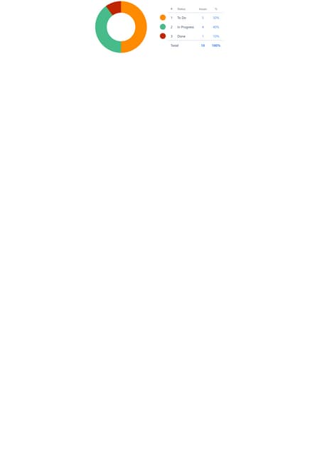 CustomCharts-20230921-1514.pdf