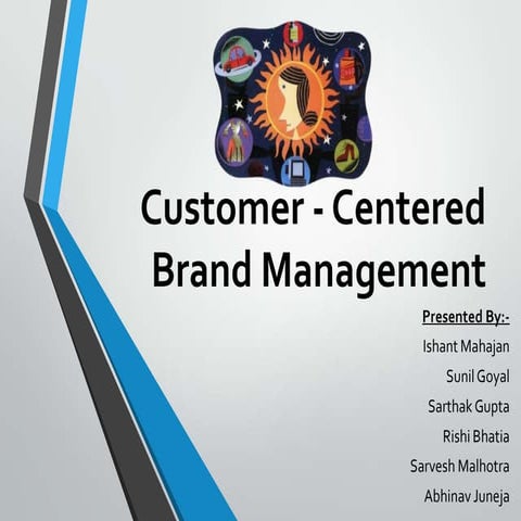 Customer Centered Brand Management Case