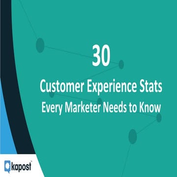 30 Stats Every Marketer Needs to Know about Customer Experience