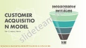 Customer Acquisition Model PowerPoint Presentation Slides