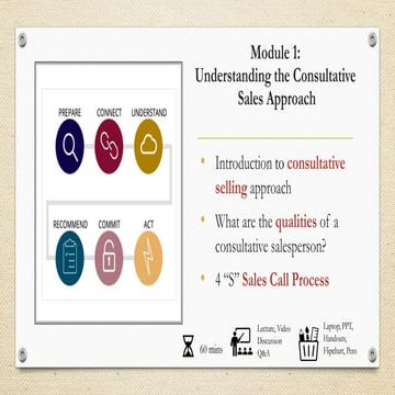 Customer centric selling to sales personnel.pdf