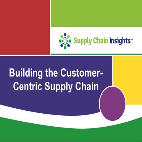 Presentation on Customer-Centric Supply Chains for Barcelona CSCMP Event in M...