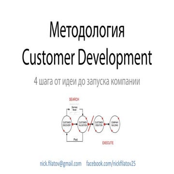 Customer development - Николай Филатов