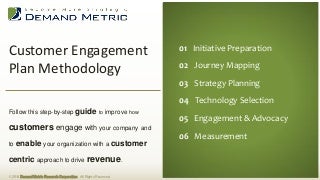 Customer Engagement Plan Methodology