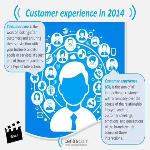 Customer experience in 2014 - Take 1