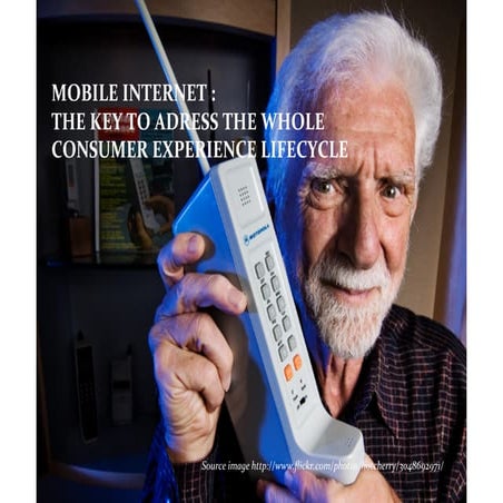 Customer Experience Lifecycle