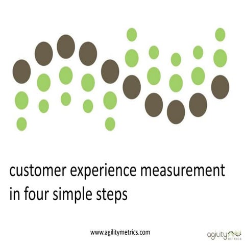 Customer experience measurement in four simple steps