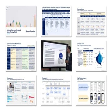 Customer Experience Strategy & Design Thinking Toolkit