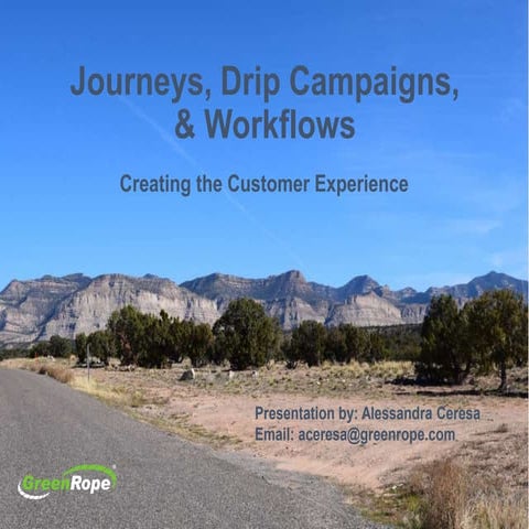 Drip Campaigns, Workflows & Journeys