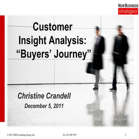 Customer Insight through the Buyers\’ Journey