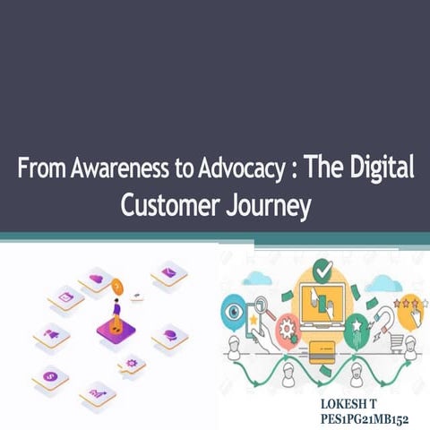 CUSTOMER JOURNEY.pptx