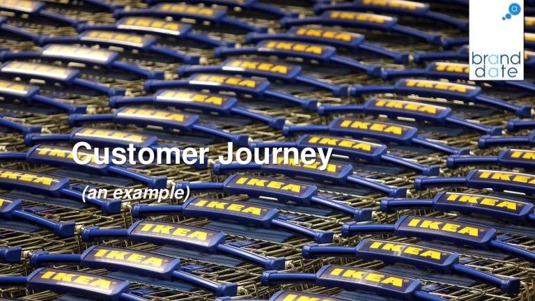 Ux Case Study Improving Furniture Shopping Experience By Jm N Medium