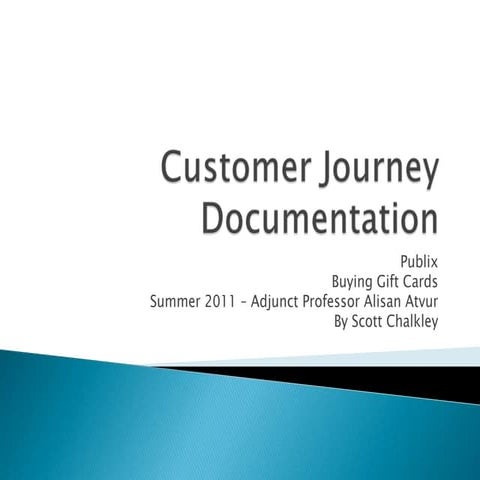 Customer journey documentation