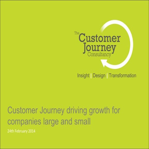 Customer journey driving business growth for large and small companies