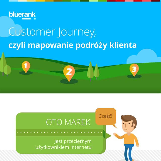 Customer Journey_infografika