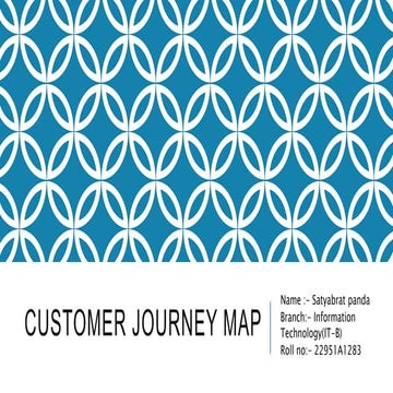 Customer Journey Map.pptx
