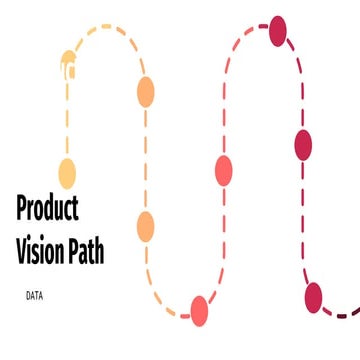 Template de Customer Journey Map ingles.pptx