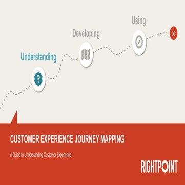 Why Customer Journey Mapping?