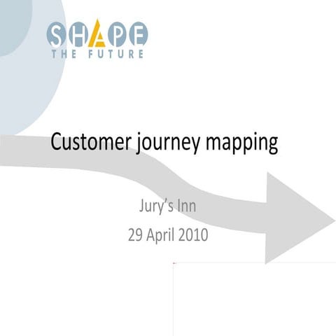 Customer journey mapping - Peter