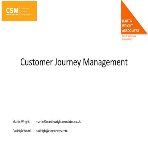 What is Customer Journey Mapping?
