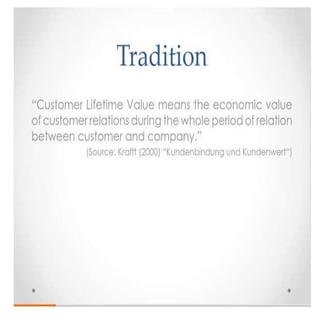 Customer lifetime value