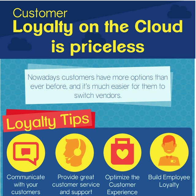 Customer Loyalty on Cloud is priceless