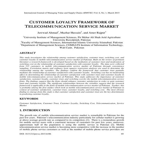 Customer loyalty framework of