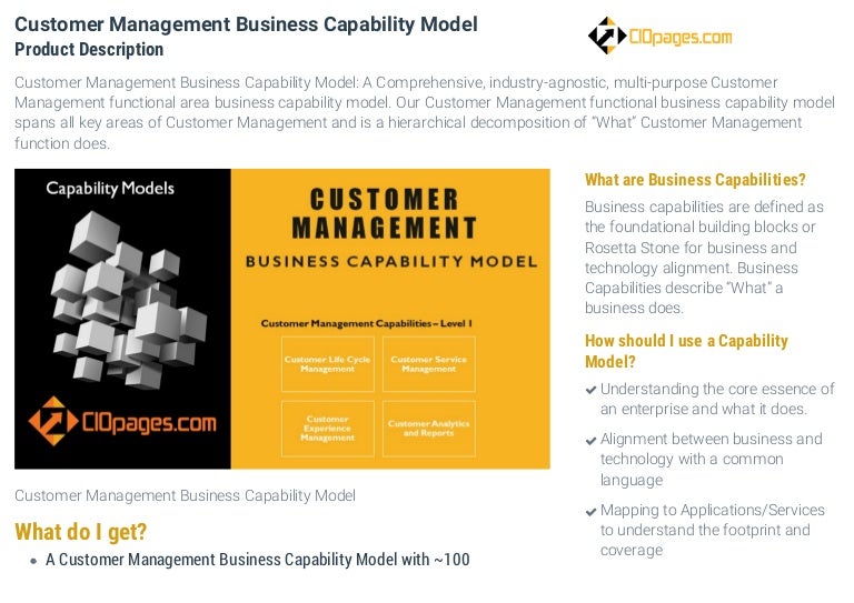 Customer Management Business Capability Model