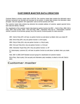 Customer master Data
