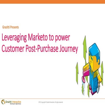Customer Post Purchase Journey