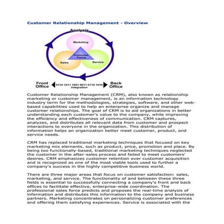 Customer relationship management2