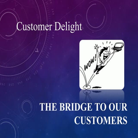 customer service parameter in retail industry