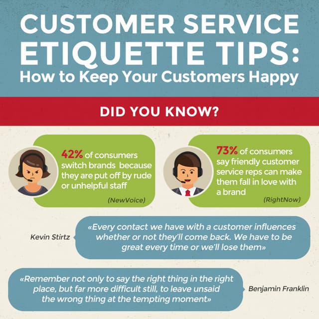 Tips For Excellent Customer Service Customer Service Etiquette Tips: How to Keep Your Customers Happy