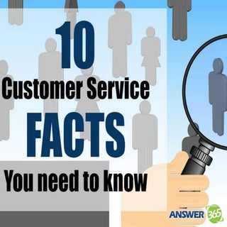 Important Customer Service Statistics 