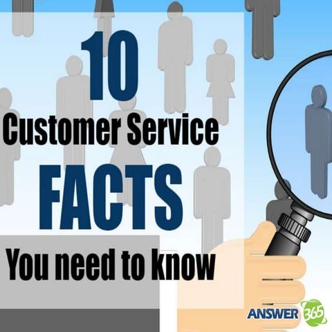 Important Customer Service Statistics 
