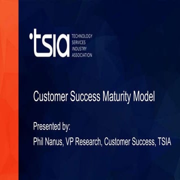 Customer Success Maturity Model