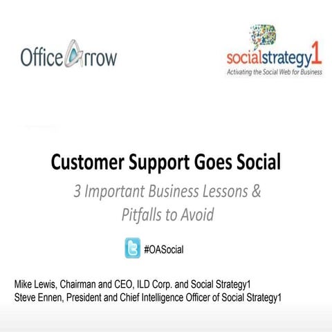 Customer Support Goes Social Workshop