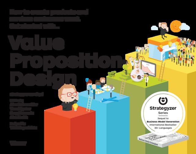 Value Proposition Canvas | PDF