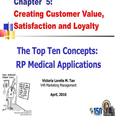 Chapter 5: Creating Customer Value, Satisfaction, and Loyalty | PPT