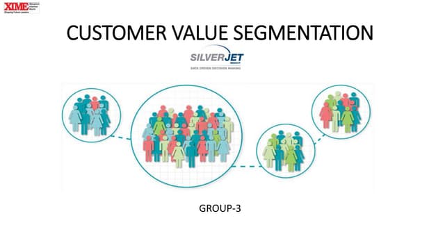 Customer value segmentation- Segmaentation of silverjet