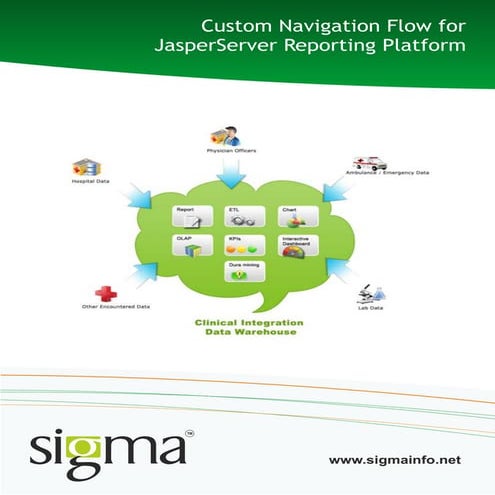 Custom Navigation Flow for Jasper Server Reporting Platform