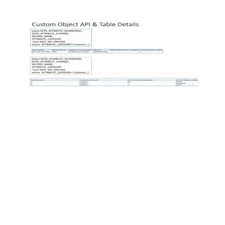 CustomObject_Tables.docx