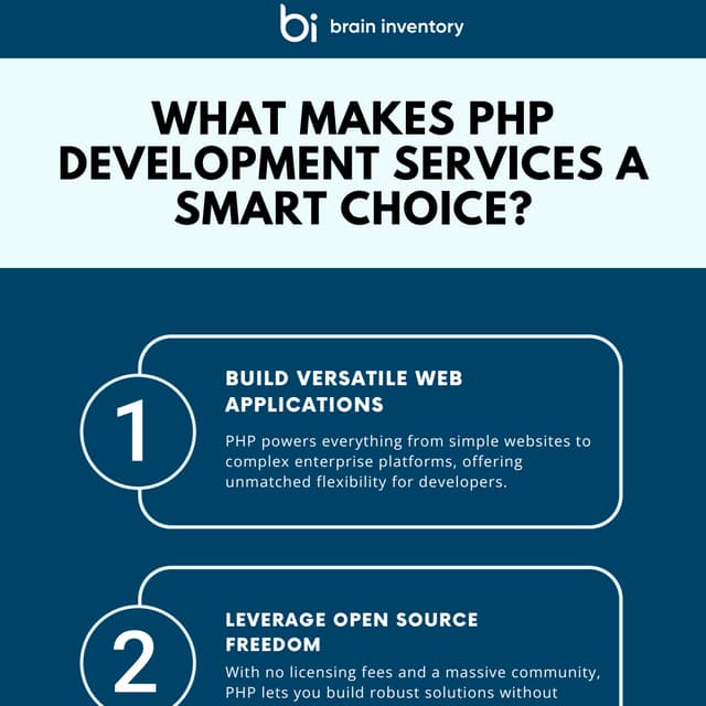 Custom PHP Development Services for Agile Businesses.pdf