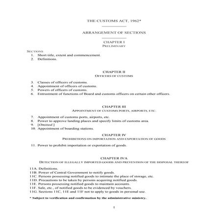 customs act.pdf